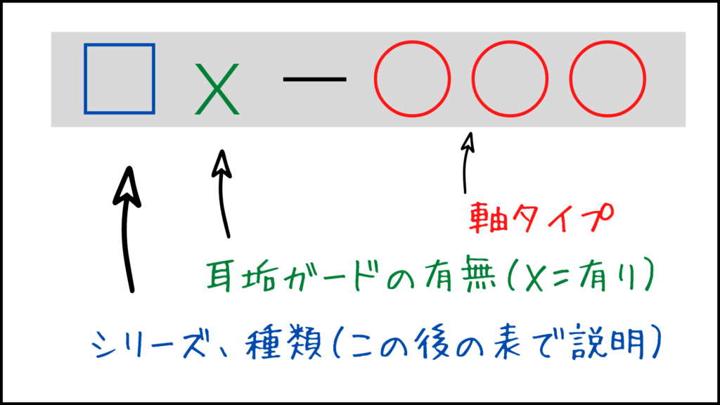 コンプライ 説明